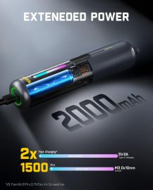 Tua vít điện Fanttik S2 Pro, Bộ tua vít không dây, 7 chế độ cài đặt mô-men xoắn, 0,5 đến 6N.m, 20 đầu từ, chuôi lục giác 1/4'', có bộ chuyển đổi góc 90°, dùng cho đồ nội thất, sửa chữa gia dụng