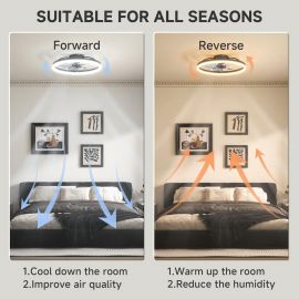 Quạt trần VOLISUN Low Profile có đèn và điều khiển từ xa, Quạt trần Fandelier 19,7 inch có đèn, Quạt đèn LED âm trần có thể điều chỉnh độ sáng 3000K-6500K, Quạt trần không cánh màu đen có đèn cho phòng ngủ