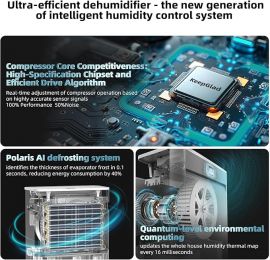 Máy hút ẩm 5500 ft vuông, Máy hút ẩm KeepGlad tối đa 98 Pint/D, Máy hút ẩm cho gia đình có ống xả, Máy nén thông minh với bộ điều chỉnh độ ẩm thông minh, Ba chế độ, cho tầng hầm, phòng ngủ, phòng tắm